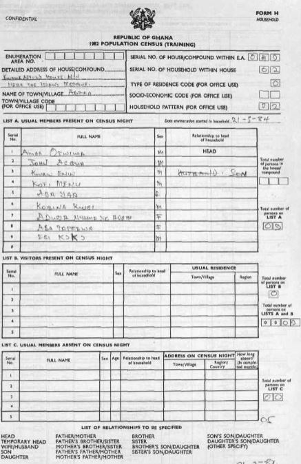 1984 Ghana census record